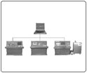 自動化儀(yí)表綜合校驗(yàn)系統