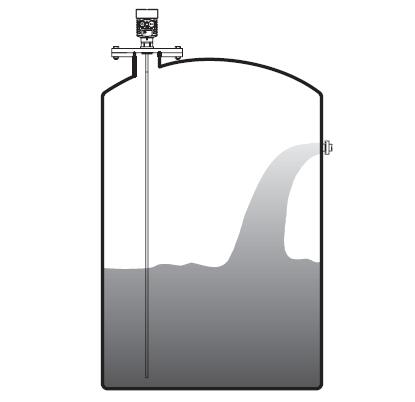 杆(gan)式導波(bō)雷達物(wu)位計安(ān)裝圖