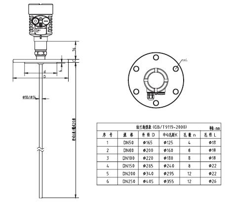 防腐導(dao)波雷達物位(wei)計外型尺寸(cùn)圖