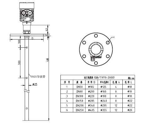 同(tong)軸導波(bō)雷達物(wù)位計外(wài)型尺寸(cun)圖
