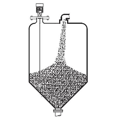 纜式導波(bō)雷達物位計安裝(zhuāng)圖