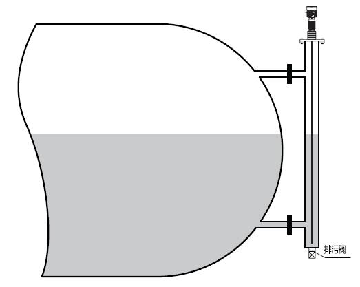 高(gāo)溫導波雷(lei)達物位計(jì)安裝圖