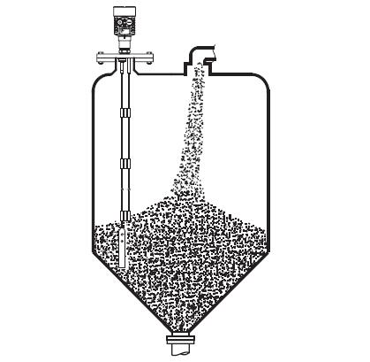 雙(shuang)纜導波雷達物(wù)位計安裝圖示(shi)