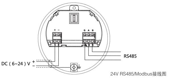 水滴天線雷(léi)達物位計24VRS485/Modbus接(jiē)線圖