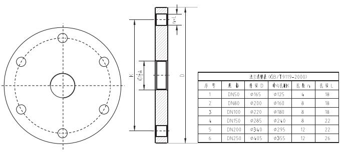 高溫喇叭(ba)天線雷達物位(wèi)計法蘭選型圖(tu)