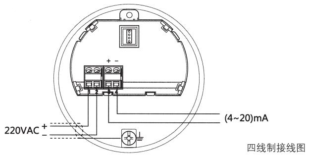 高溫喇叭天(tian)線雷達物位計(ji)四線制接線圖(tú)