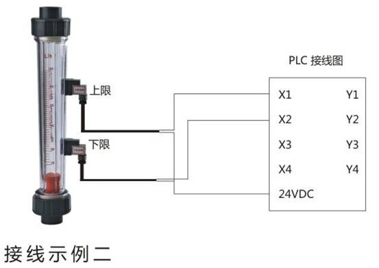 帶報警開關(guān)式塑料管流量(liàng)計接線示例二(er)