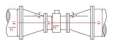 電(dian)磁流量計變(bian)徑示意圖