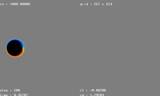 渦(wō)街流量(liang)計工作(zuo)原理圖(tú)