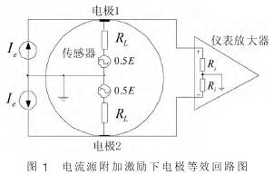 電(diàn)磁流量計電(diàn)流源附加激(ji)勵下電極等(deng)效回路圖