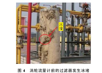 渦輪流量計(ji)前過濾器冰堵(dǔ)