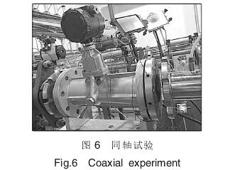 流量計同軸(zhou)實驗圖示
