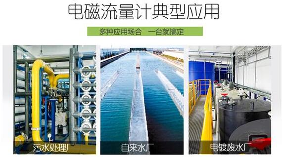 分(fèn)體式電(diàn)磁流量(liàng)計應用(yòng)領域圖(tu)示