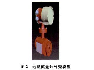 電磁流(liú)量計外(wai)殼模型(xing)圖