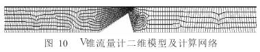 Ｖ錐流量計二維(wei)模型及計算網(wang)格圖