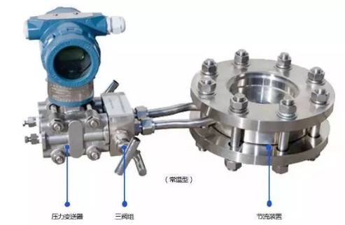 孔闆流量(liàng)計節流裝置(zhì)示意圖