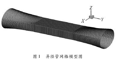 電磁流量計(jì)異徑管網格模型(xing)圖