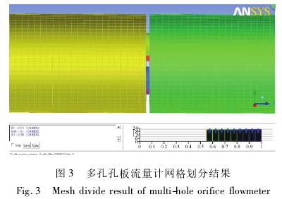 多(duō)孔孔闆(pǎn)流量計(jì)網格劃(hua)分結果(guo)圖