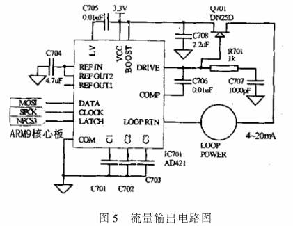 電磁流量計(ji)流量輸出2電路(lu)圖