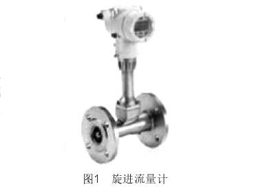 旋進漩(xuan)渦流量計圖(tu)示