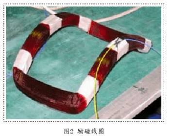 防爆電磁流(liu)量計勵磁線(xiàn)圈圖示