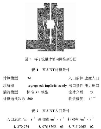 浮子流量計(ji)軸向網格剖分圖(tu)示