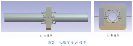 電磁(cí)流量計(ji)模型圖(tu)示