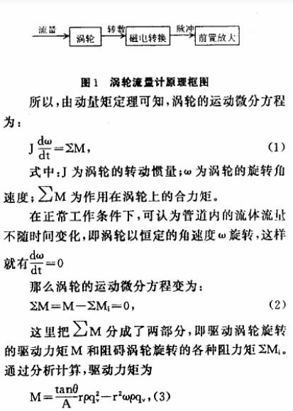 渦(wo)輪流量計原理(lǐ)框圖