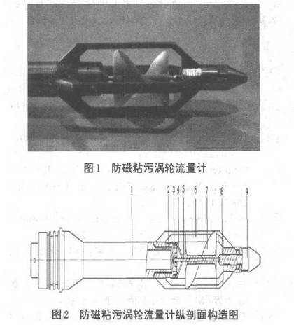 防磁粘污(wū)渦輪流量計剖面(mian)構造圖