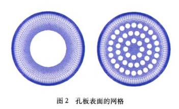 孔闆流(liu)量計表面的網(wǎng)格圖示