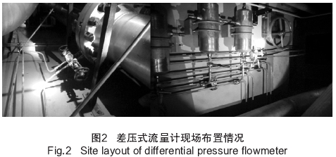 差(cha)壓式流量計現(xian)場布置情況圖(tú)示