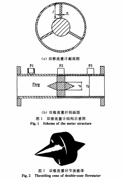 雙錐流量(liang)計剖面圖