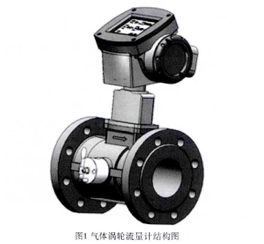 智能(neng)氣體渦輪流量(liàng)計結構圖