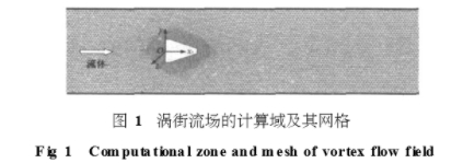 渦街(jie)流量計流場(chang)計算域與其(qi)網格圖示
