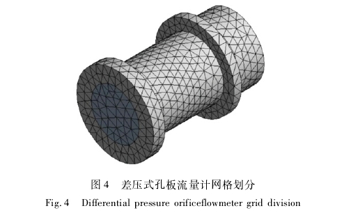 差壓式(shi)孔闆流(liu)量計網(wǎng)格劃分(fen)圖示