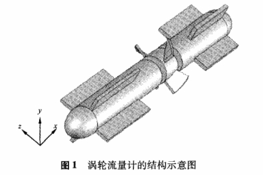 渦(wō)輪流量計結構圖(tu)示