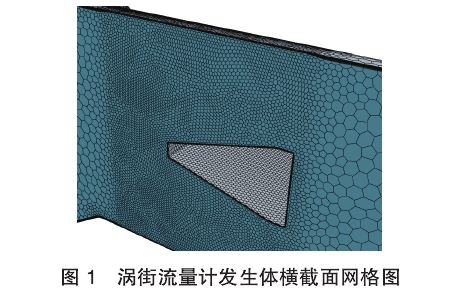 渦街流量計(ji)發生體橫截(jie)面網格圖
