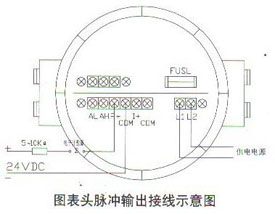 圓表(biǎo)頭脈沖輸出接(jiē)線示意圖
