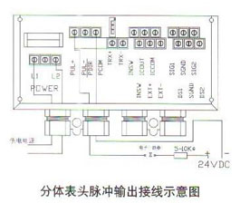 分體(tǐ)表頭脈沖輸出(chu)接線示意圖