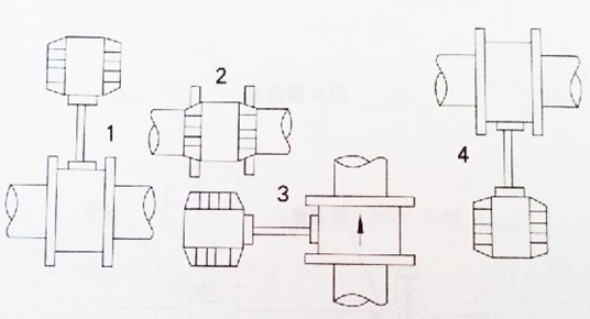 智能渦街(jiē)流量計管道(dao)安裝位置