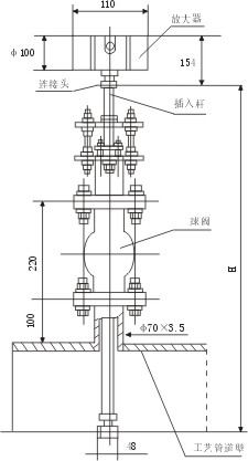 插入式渦街流(liú)量計外形圖