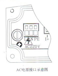 分體(ti)式電磁流量計(jì)AC電源接口示意(yi)圖