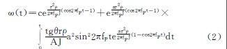 渦輪流(liú)量計渦(wo)輪旋轉(zhuǎn)加速度(dù)與脈動(dong)流各參(can)數的關(guan)系