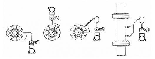 V錐氣體流量(liang)計安裝示意(yi)圖