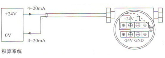 輸出标準4~20mA電(diàn)流信号的兩(liǎng)線制渦街流(liu)量計配線設(she)計