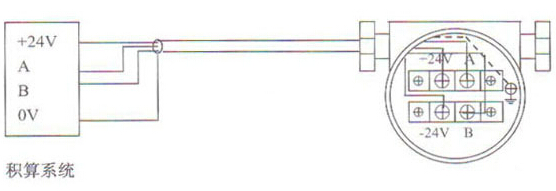 帶(dai)RS-485通訊接口功(gōng)能的渦街流(liú)量計配線設(she)計