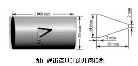 渦街(jiē)流量計的幾何(he)圖形
