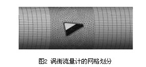 渦(wō)街流量計的網(wang)格劃分