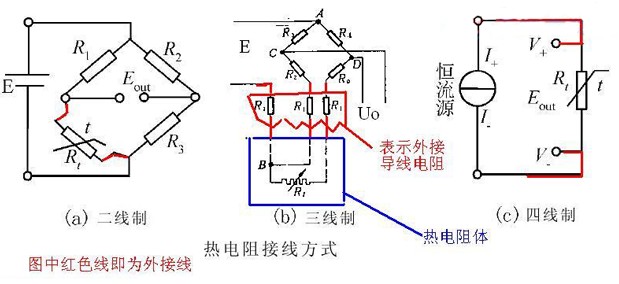 熱(re)電阻接線(xiàn)圖