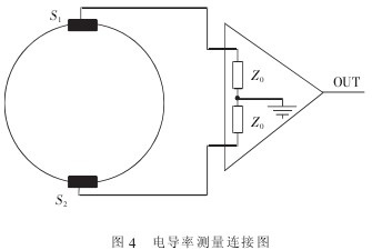 電(dian)磁流量計電導率(lǜ)測量連接圖
